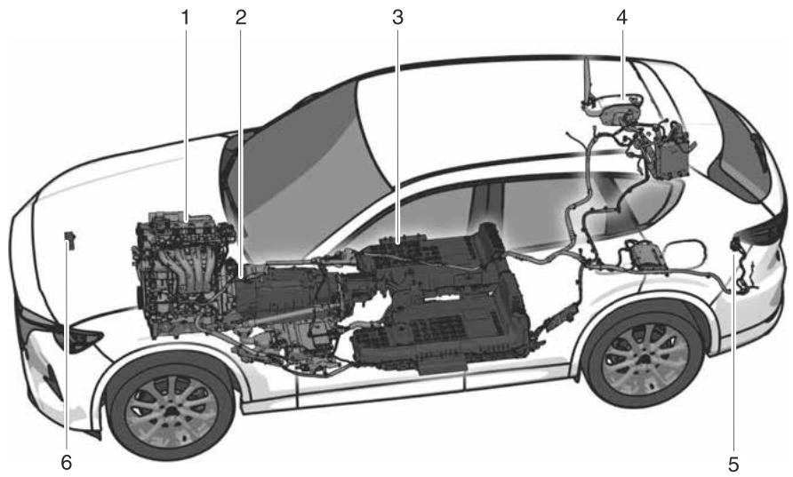 MAZDA CX-60 (2022) - Vue d'ensemble de l'e-SKYACTIV PHEV - 1