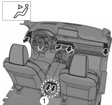 MAZDA CX-60 (2022) - Bouches d'aération du tableau de bord - 1