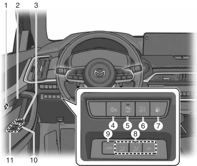 MAZDA CX-60 (2022) - Vue d'ensemble de la zone du siège du conducteur (modèle avec volant à gauche) - 1