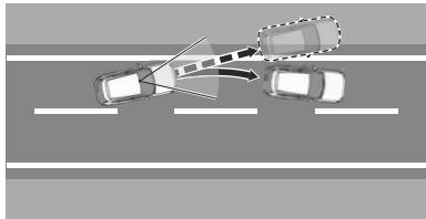 MAZDA CX-60 (2022) - Système d'assistance au maintien de trajectory (LAS) - 1