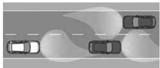 MAZDA CX-60 (2022) - Système de commandes des feués de route (HBC)* - 2