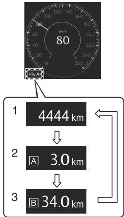 MAZDA CX-60 (2022) - Comment utiliser le compteur kilométrique/ compteur journalier - 2
