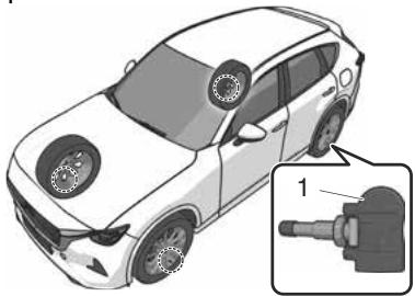 MAZDA CX-60 (2022) - Système de surveillance de la pression des pneus (TPMS) - 1