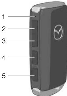 MAZDA CX-60 (2022) - Comment utiliser la clé - 1