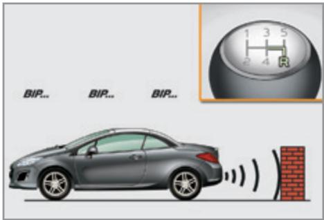 PEUGEOT 308 CC Phase 2 (2011-2015) - Aide au stationnement arrière - 1