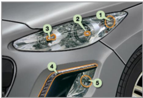 PEUGEOT 308 CC Phase 2 (2011-2015) - Modèle avec deux halogènes - 1