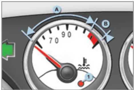 PEUGEOT 308 CC Phase 2 (2011-2015) - Indicateur de température du liquide de refroidissement - 1