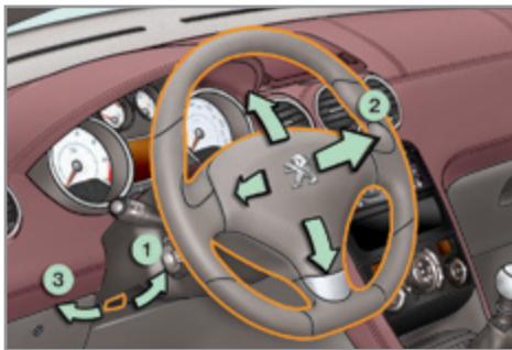 PEUGEOT 308 CC Phase 2 (2011-2015) - Réglage du volant - 1