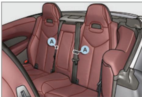 PEUGEOT 308 CC Phase 2 (2011-2015) - Déverrouillage - 1