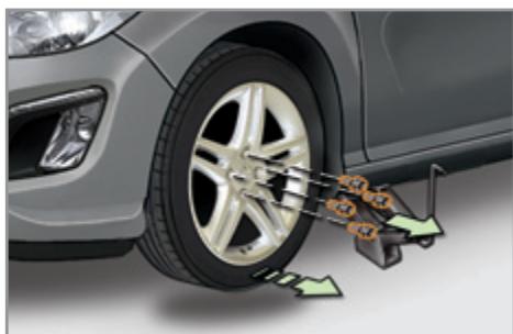 PEUGEOT 308 CC Phase 2 (2011-2015) - Listedesoperations - 3
