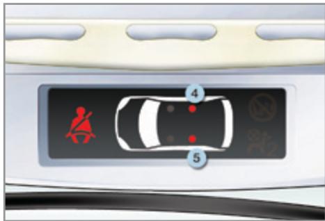 PEUGEOT 308 CC Phase 2 (2011-2015) - Afficheur des témoins de débouclage de ceinture - 1
