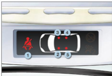 PEUGEOT 308 CC Phase 2 (2011-2015) - Afficheur des témoins de non-bouclage / débouclage de ceinture - 1