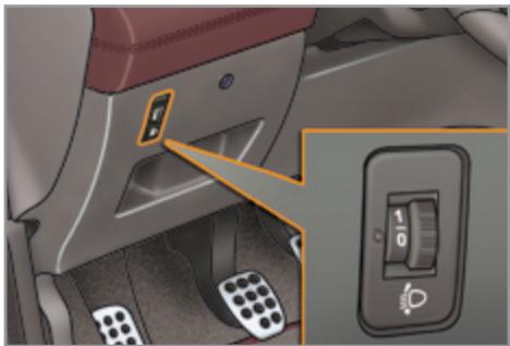 PEUGEOT 308 CC Phase 2 (2011-2015) - RéGLAGE MANUEL DES PROJECTEURS HALOGENES - 1