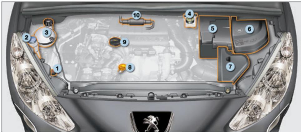 PEUGEOT 308 CC Phase 2 (2011-2015) - MOTEURS ESSENCE - 2
