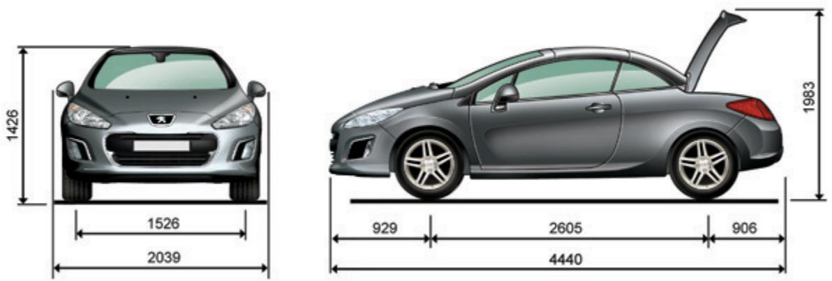 PEUGEOT 308 CC Phase 2 (2011-2015) - Installation d'émetteurs de radiocommunication - 1