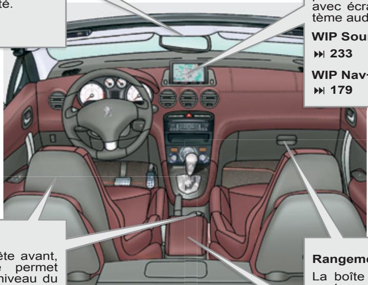 PEUGEOT 308 CC Phase 2 (2011-2015) - Éclairage d'ambiance - 1