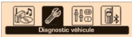PEUGEOT 308 CC Phase 2 (2011-2015) - Journal des alertes - 1