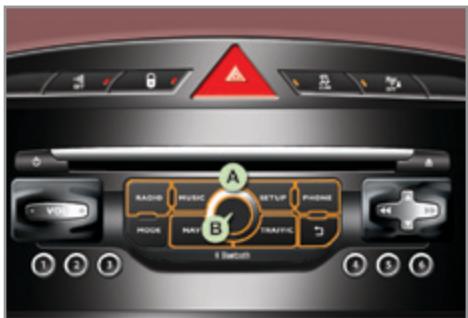 PEUGEOT 308 CC Phase 2 (2011-2015) - Commands - 1