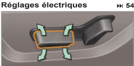 PEUGEOT 308 CC Phase 2 (2011-2015) - Inclinaison du dossier - 6