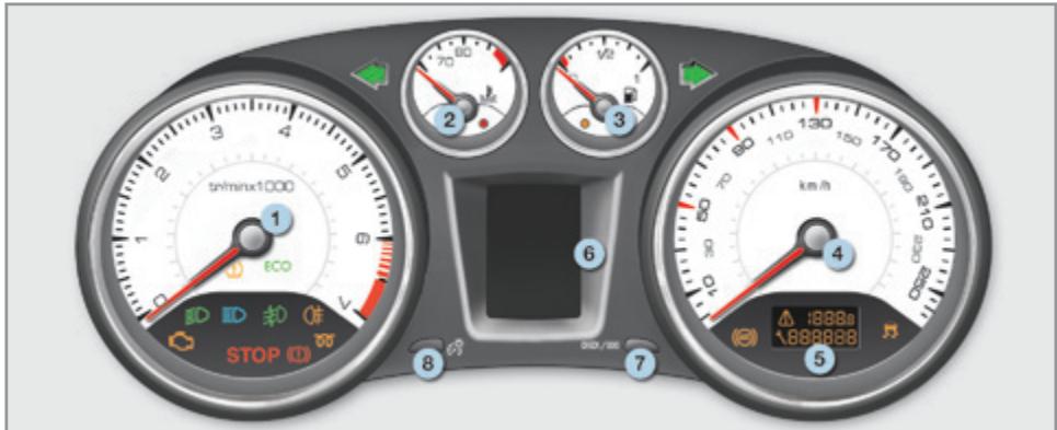 PEUGEOT 308 CC Phase 2 (2011-2015) - COMBINÉS ESSENCE - DIESEL BOÎTE MANUELLE OU AUTOMATIQUE - 1