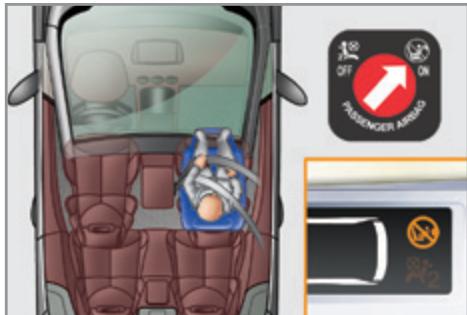 PEUGEOT 308 CC Phase 2 (2011-2015) - «Face à la route» - 1
