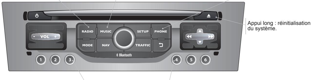 PEUGEOT 308 CC Phase 2 (2011-2015) - PREMIERS PAS - 1