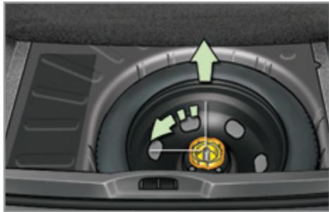 PEUGEOT 308 CC Phase 2 (2011-2015) - Retrait de la roue - 1