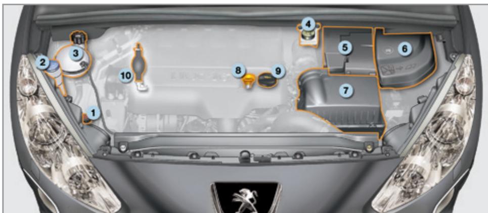 PEUGEOT 308 CC Phase 2 (2011-2015) - MOTEURS ESSENCE - 3
