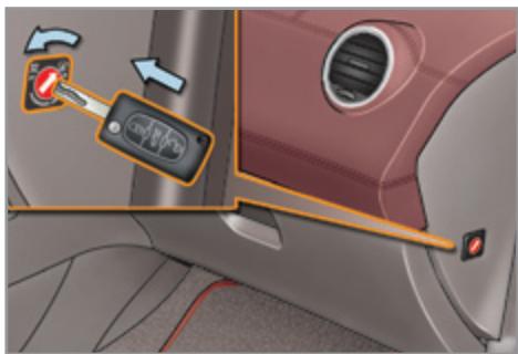 PEUGEOT 308 CC Phase 2 (2011-2015) - Anomalie de fonctionnement - 2