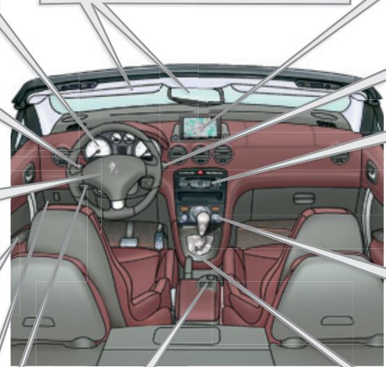 PEUGEOT 308 CC Phase 2 (2011-2015) - POSTE DE CONDUITE - 1