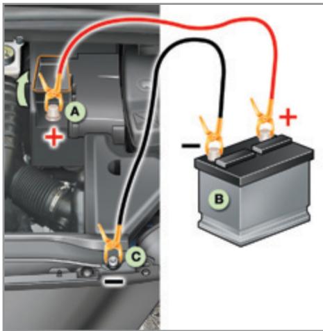 PEUGEOT 308 CC Phase 2 (2011-2015) - Demarrer à partir d'une autre batterie - 1