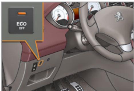 PEUGEOT 308 CC Phase 2 (2011-2015) - Anomalie de fonctionnement - 1