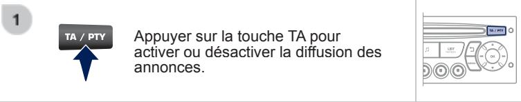 PEUGEOT 308 CC Phase 2 (2011-2015) - Écouter les messages TA - 1