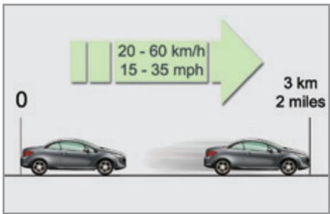 PEUGEOT 308 CC Phase 2 (2011-2015) - Colmatage - 6