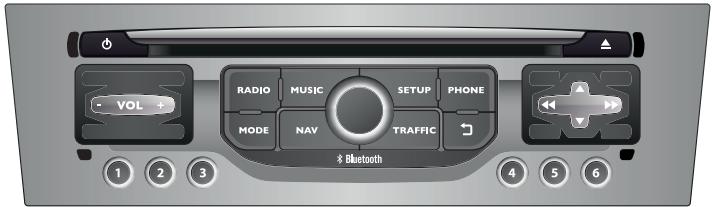 PEUGEOT 308 CC Phase 2 (2011-2015) - Fonctionnement du système - 7