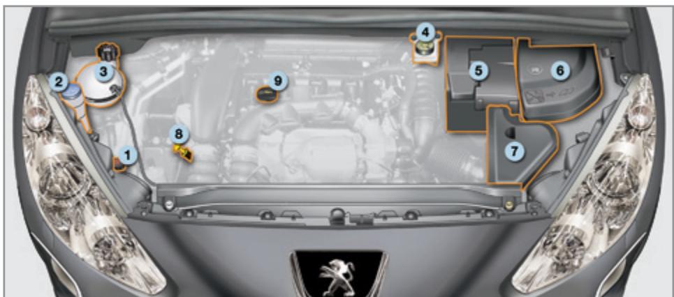 PEUGEOT 308 CC Phase 2 (2011-2015) - MOTEURS ESSENCE - 1