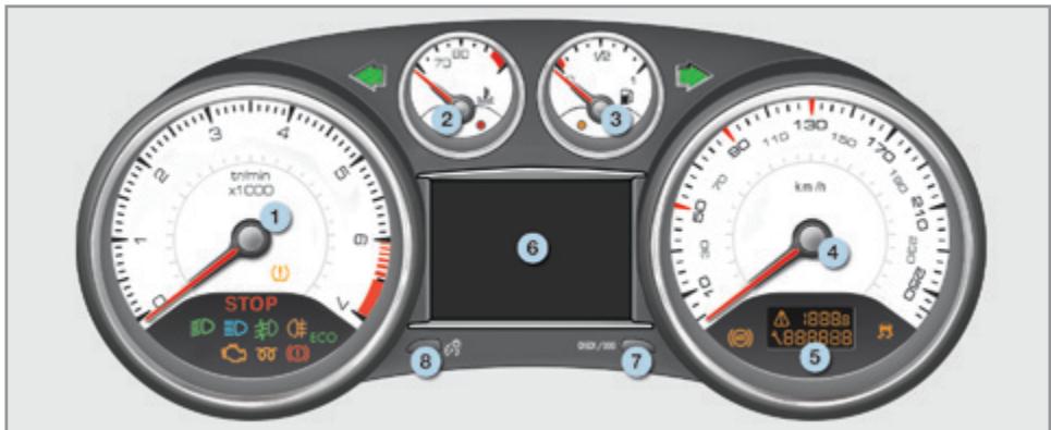 PEUGEOT 308 CC Phase 2 (2011-2015) - COMBINÉS ESSENCE - DIESEL BOîTE MANUELLE OU AUTOMATIQUE AVEC NAVIGATION - 1