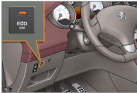 PEUGEOT 308 CC Phase 2 (2011-2015) - Neutralisation - 1
