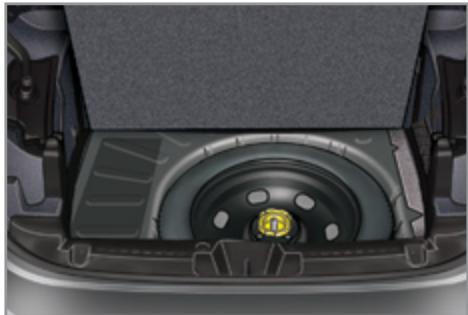 PEUGEOT 308 CC Phase 2 (2011-2015) - Accès à la roue de secours - 1