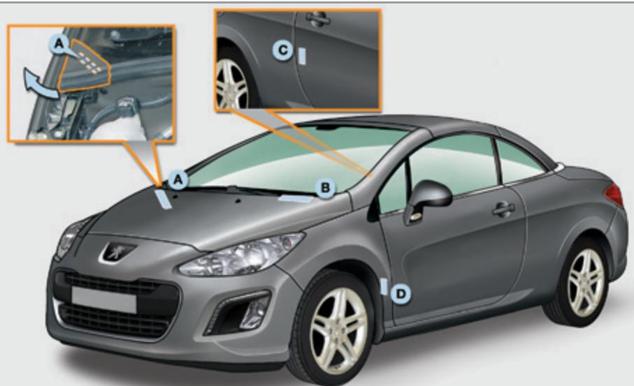 PEUGEOT 308 CC Phase 2 (2011-2015) - ÉléMENTS D'IDENTIFICATION - 1