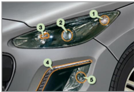 PEUGEOT 308 CC Phase 2 (2011-2015) - Modèle avec feuux au xénon et projecteurs directionnels - 1