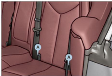 PEUGEOT 308 CC Phase 2 (2011-2015) - FIXATIONS «ISOFIX» - 2