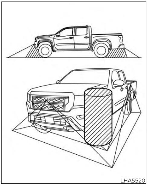 NISSAN Frontier (2022) - REMARQUE: - 1