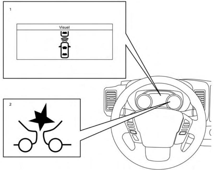 NISSAN Frontier (2022) - AVERAGEMENT - 2