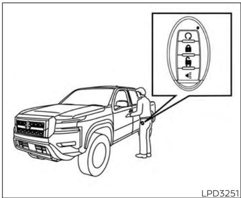 NISSAN Frontier (2022) - PRECAUTIONS AU SUJET DU VERROUILAGE ET DU DEVERROUILAGE DES PORTIERES - 1