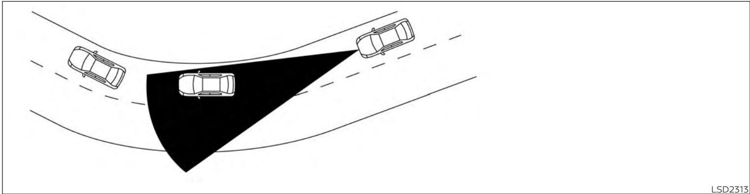 NISSAN Frontier (2022) - AVERTISSEMENT - 2