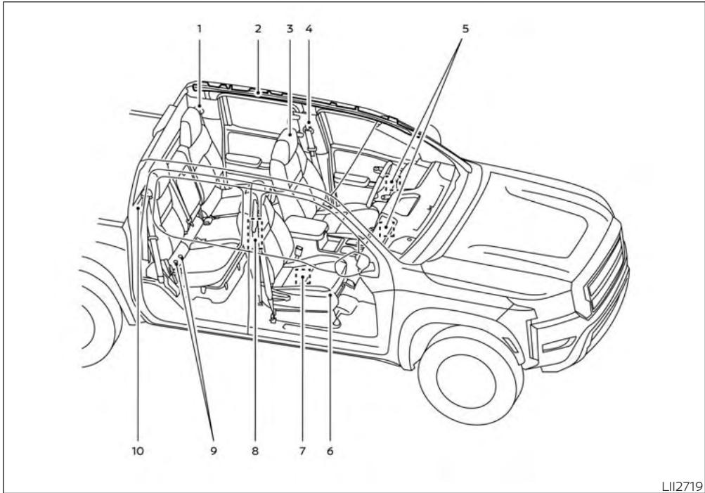 NISSAN Frontier (2022) - SACS GONFLABLES, CEINTURES DE SÉCURITÉ ET ENSEMBLES DE RETENUE D'ENFANT - 1