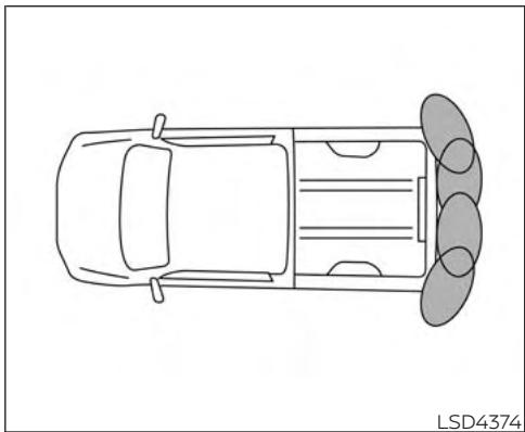 NISSAN Frontier (2022) - SYSTÉME DE SONAR ARRIÈRE (RSS) (selon l'équipement) - 1