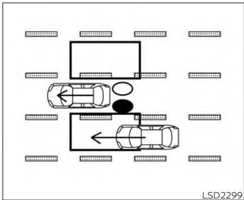 NISSAN Frontier (2022) - AVERTISSEMENT - 1