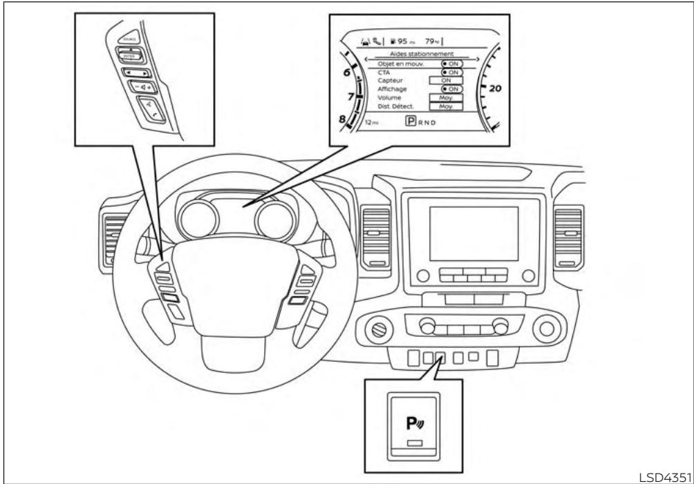 NISSAN Frontier (2022) - ACTIVATION ET DÉSACTIVATION DU SYSTEMÉ D'ALERTE DE CIRCULATION TRANVERSALE ARRIÈRE - 1